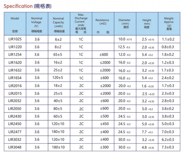 屏幕截圖 2024-09-21 112757.jpg